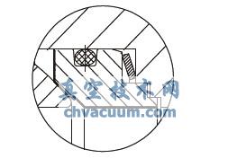 常溫對稱(chēng)型O形圈密封閥座