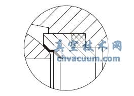 常溫對稱(chēng)型石墨環(huán)密封閥座