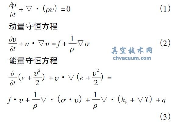 BUyϵđ(chng)Ԫ