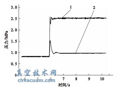 ö/o(w)йyor(sh)P1(xin)