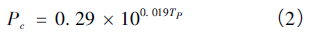LY0̓əCȉ(chng)ģM