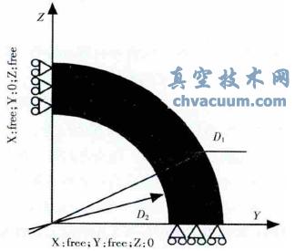 1/4ģ͌Q(chng)߅l