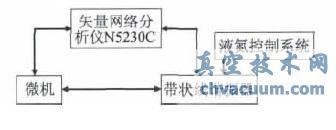 (xin)y΢ϵďͽ늳