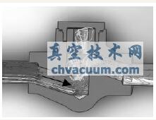 M(jn)ǰywǻ׌ֹy(chng)