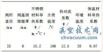 A(yng)NSYSĵ͜yywiL(chng)ȂW(xu)