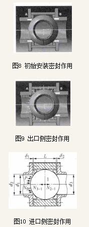 늏S(chng)߉ע(dng)yyܷо
