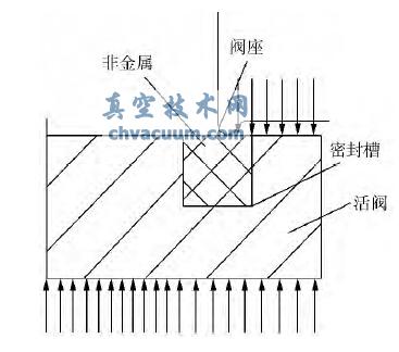 ySQ(chng)W(xu)ģ