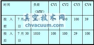 yλ(yu)(xin)Ͷǰ{y_(ki)Ȍȱ
