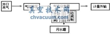 (dng){yȻxҺеĹЧur(ji)