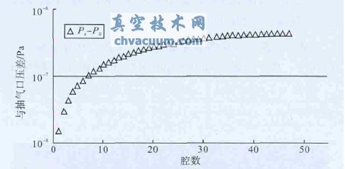 ٹЉSǻ׃(xin)