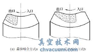 yT(mn)늄(dng)b΁U(dng)|(zh)о