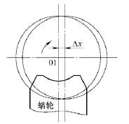 yT(mn)늄(dng)b΁U(dng)|(zh)о