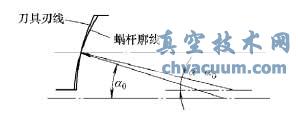 yT(mn)늄(dng)b΁U(dng)|(zh)о