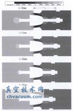 支撐板不同位置時(shí)控制閥壓力云圖