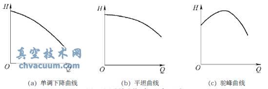 (xin)(QH)ʽ