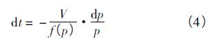 һNƬó(xin)ֵ̽ӑ