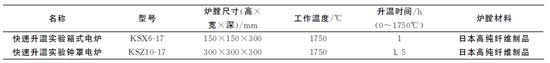 մÌ(sh)늠t