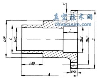 基于CAD/CAE集成的零件變型設計系統開(kāi)發(fā)