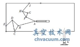 基于Pro/E和ADAMS的傾翻車(chē)機構的仿真與優(yōu)化
