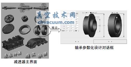 Pro/TOOLKIT與VC++的減速器參數化設計系統二次開(kāi)發(fā)