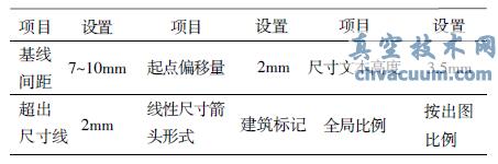 應用型本科土木工程專(zhuān)業(yè)AutoCAD課程設計探討