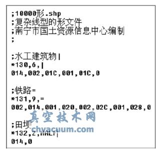 AutoCAD中自定義形文件數據轉換方法分析