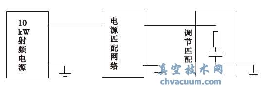 lſ؞Rе{ƥW(wng)j(lu )