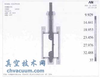 基于A(yíng)NSYS的低溫蝶閥模擬試驗與數據分析