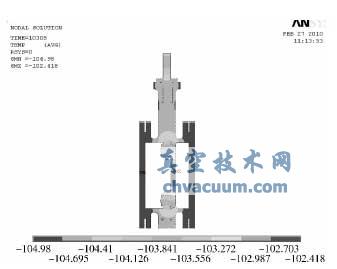 基于A(yíng)NSYS的低溫蝶閥模擬試驗與數據分析