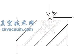 ЧySQ(chng)W(xu)ģ